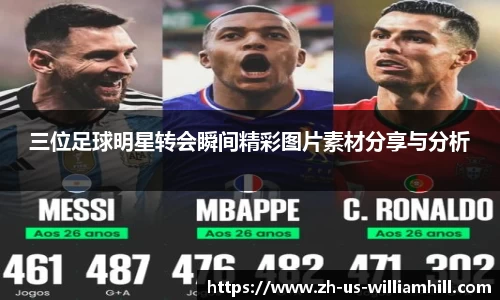 三位足球明星转会瞬间精彩图片素材分享与分析