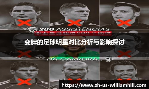 变胖的足球明星对比分析与影响探讨