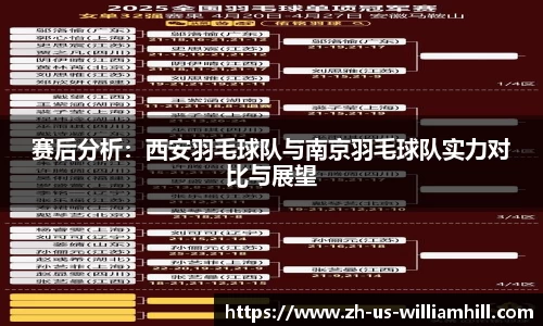 赛后分析：西安羽毛球队与南京羽毛球队实力对比与展望