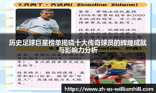 历史足球巨星榜单揭晓十大传奇球员的辉煌成就与影响力分析